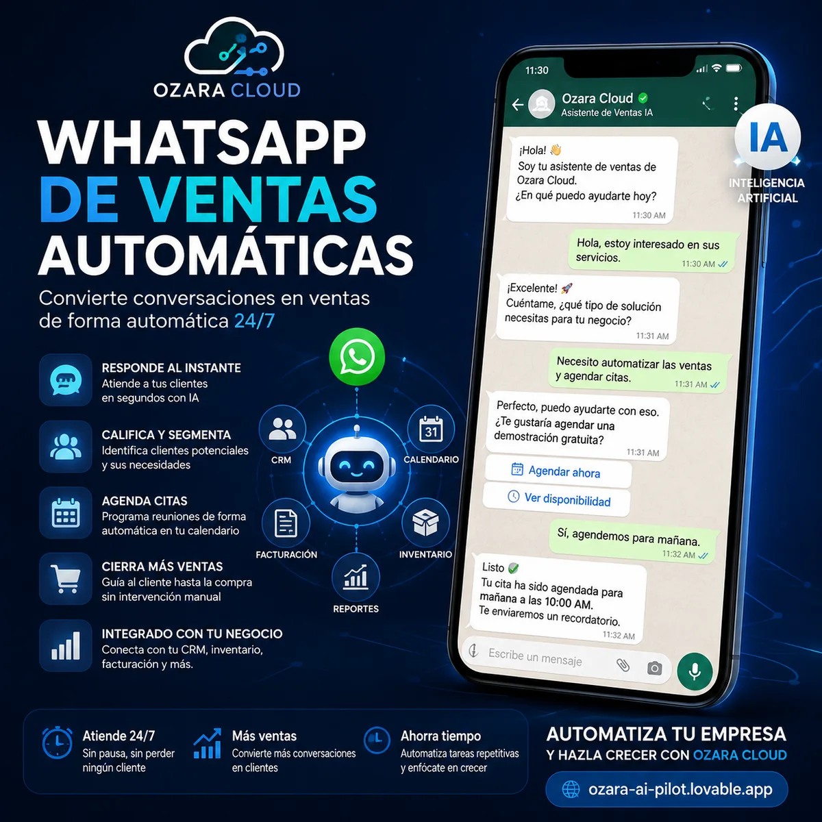 Infografía de WhatsApp de ventas automáticas con asistente IA de Ozara Cloud
